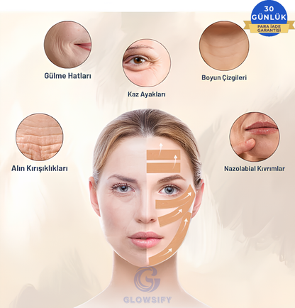 Glowsify™  Yüz Gerdirme Bandı