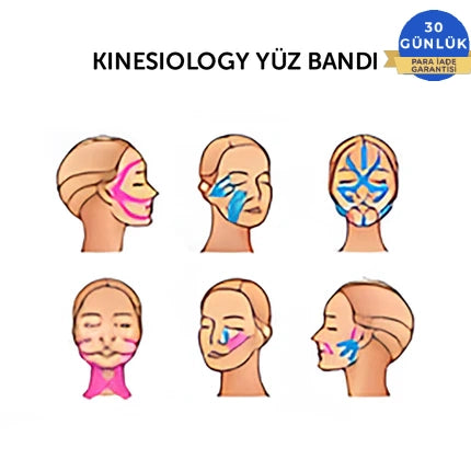 Glowsify™  Yüz Gerdirme Bandı